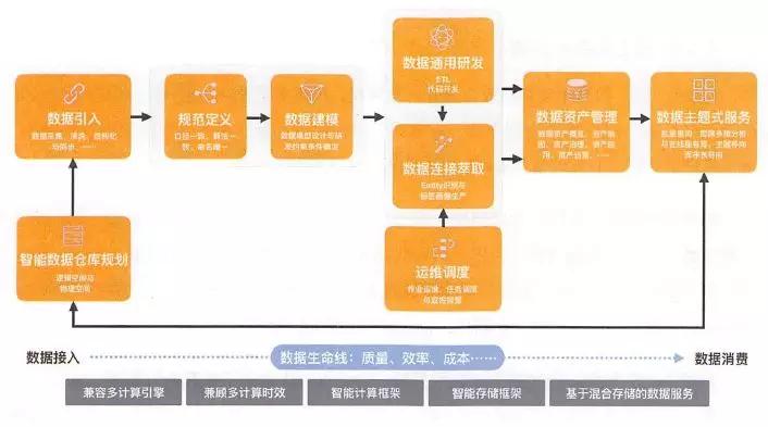 2025全年新正版免费资料大全资料详细解答、专家解析解释与落实