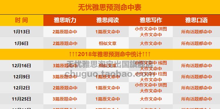 2025全年新正版免费资料大全资料和777778888精准免费四肖详细解答、专家解析解释与落实