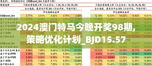 2025澳门特马网站www,全面释义、专家解析解释与落实与警惕虚假宣传