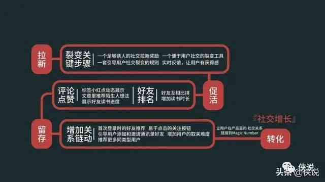 7777788888精准一肖构建解答、专家解析解释与落实与警惕虚假宣传-全面释义、专家解析解释与落实