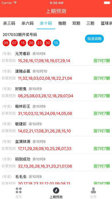 777778888精准免费四肖与警惕虚假宣传-全面释义、专家解析解释与落实