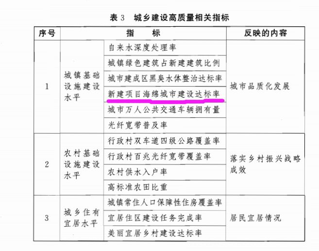 2025全年免费资料大全全面释义、专家解析解释与落实