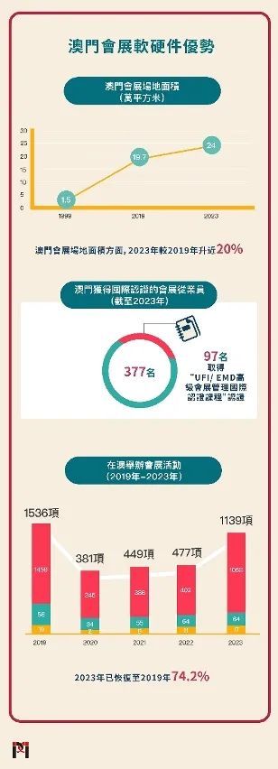 新澳门2025最精准免费全面释义、专家解析解释与落实